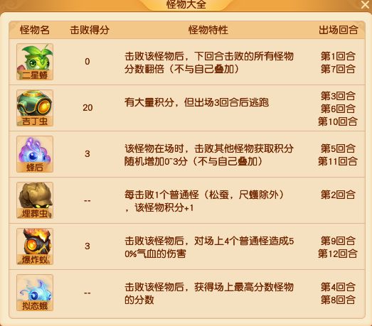 _梦幻西游种植树苗_梦幻西游种树技巧2019