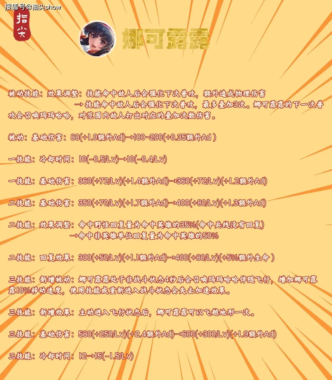 lol免费皮肤送__插曲国服露露