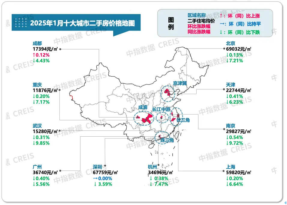 北上广深成渝__北上广深成都