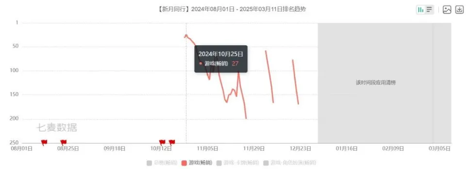 今年蓝色爆款__今年爆款女装
