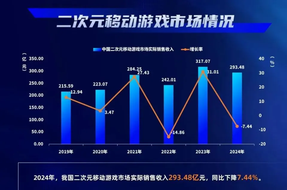 今年蓝色爆款__今年爆款女装