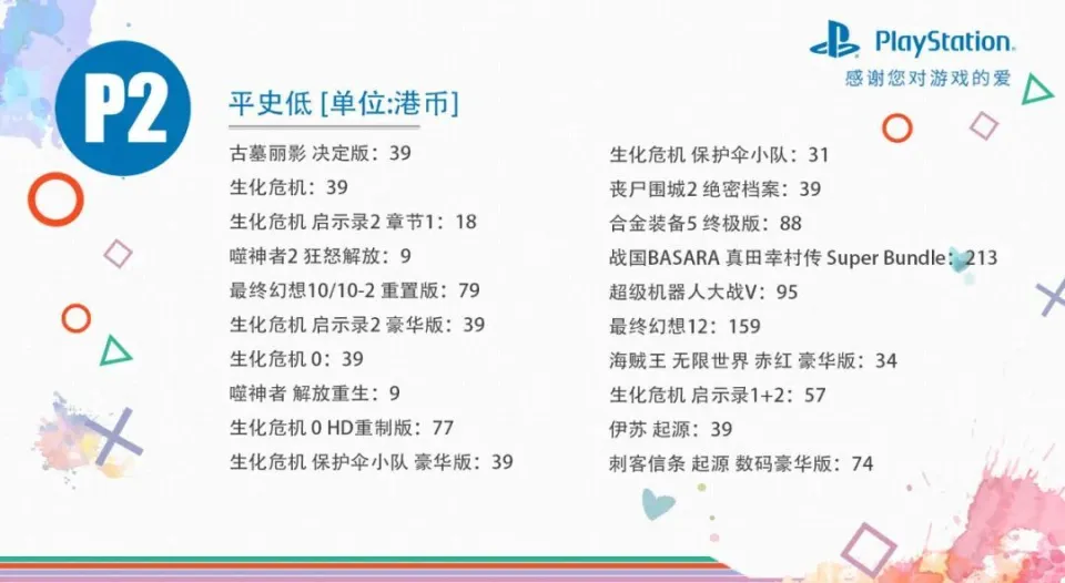 《FC 25》 新史低！3月春季优惠低至二五折，史低游戏推荐与避坑一览__《FC 25》 新史低！3月春季优惠低至二五折，史低游戏推荐与避坑一览