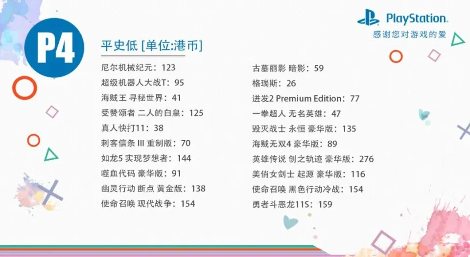 《FC 25》 新史低！3月春季优惠低至二五折，史低游戏推荐与避坑一览__《FC 25》 新史低！3月春季优惠低至二五折，史低游戏推荐与避坑一览