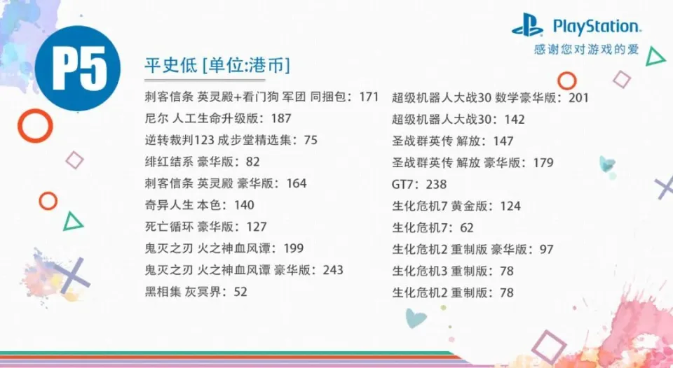 _《FC 25》 新史低！3月春季优惠低至二五折，史低游戏推荐与避坑一览_《FC 25》 新史低！3月春季优惠低至二五折，史低游戏推荐与避坑一览