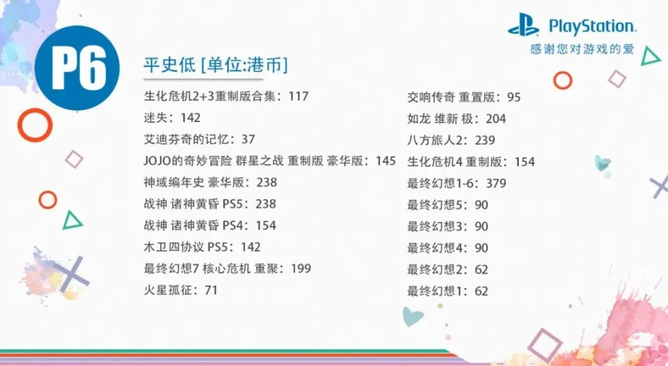 《FC 25》 新史低！3月春季优惠低至二五折，史低游戏推荐与避坑一览__《FC 25》 新史低！3月春季优惠低至二五折，史低游戏推荐与避坑一览