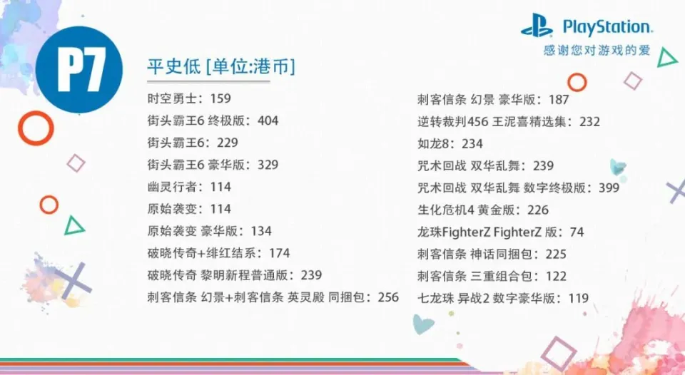 _《FC 25》 新史低！3月春季优惠低至二五折，史低游戏推荐与避坑一览_《FC 25》 新史低！3月春季优惠低至二五折，史低游戏推荐与避坑一览