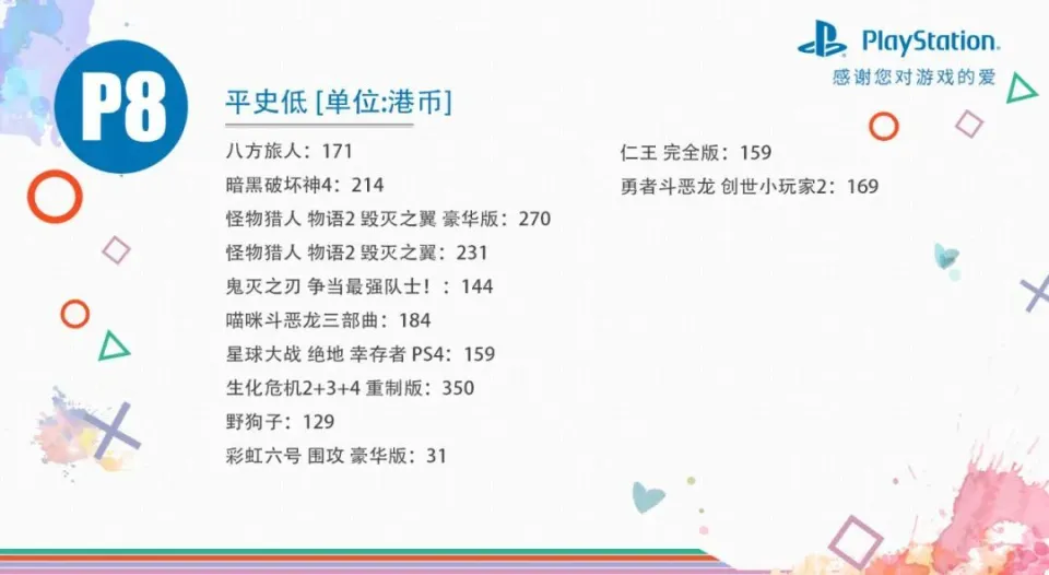 《FC 25》 新史低！3月春季优惠低至二五折，史低游戏推荐与避坑一览__《FC 25》 新史低！3月春季优惠低至二五折，史低游戏推荐与避坑一览