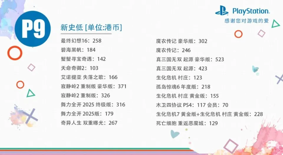 《FC 25》 新史低！3月春季优惠低至二五折，史低游戏推荐与避坑一览_《FC 25》 新史低！3月春季优惠低至二五折，史低游戏推荐与避坑一览_