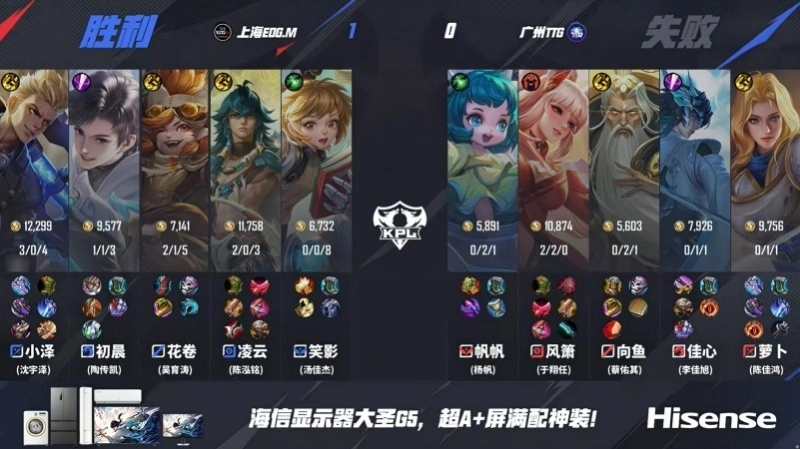 _EDGM3-2TTG，小泽三连MVP，北诗含金量还在上升，cat感叹竞争激烈_EDGM3-2TTG，小泽三连MVP，北诗含金量还在上升，cat感叹竞争激烈