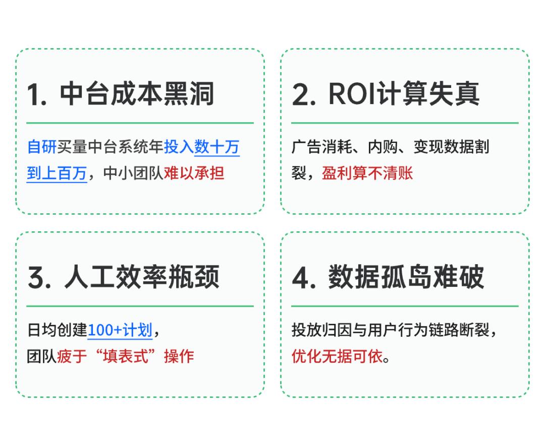 中国游戏市场流量红利消退，厂商如何在这场激烈争夺中脱颖而出？