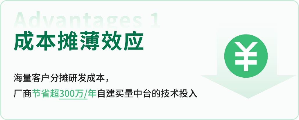 日耗2000万，这家企业破解游戏买量焦虑了？__日耗2000万，这家企业破解游戏买量焦虑了？