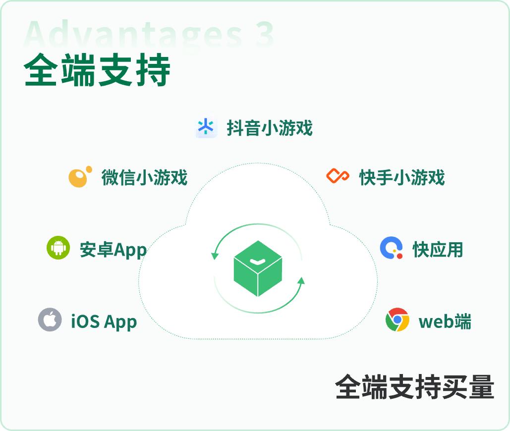 _日耗2000万，这家企业破解游戏买量焦虑了？_日耗2000万，这家企业破解游戏买量焦虑了？