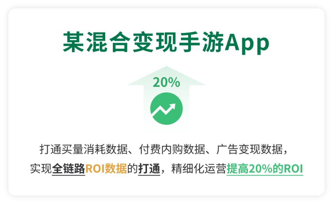 日耗2000万，这家企业破解游戏买量焦虑了？__日耗2000万，这家企业破解游戏买量焦虑了？