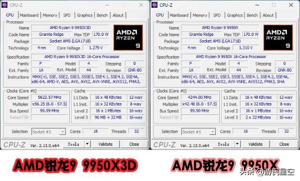 _锐龙9 9950X3D首测：游戏性能+生产力问鼎CPU之巅_锐龙9 9950X3D首测：游戏性能+生产力问鼎CPU之巅
