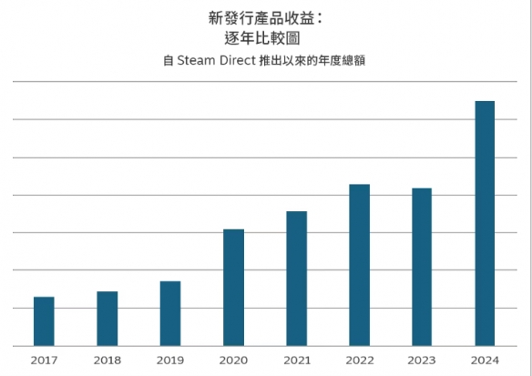 特惠现象_特惠站app_