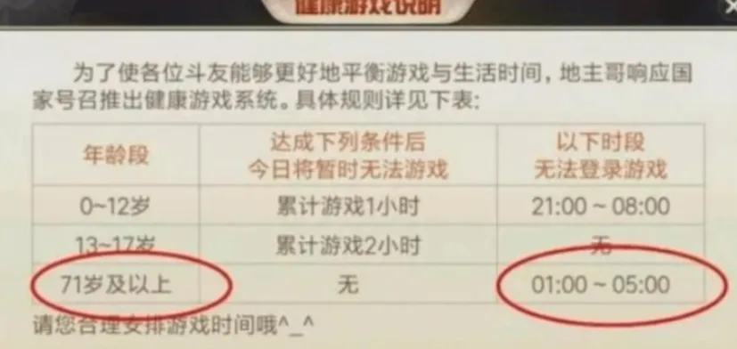 _为解DNF防沉迷验证，小学生用爷爷身份证注册，十五年后他后悔了_为解DNF防沉迷验证，小学生用爷爷身份证注册，十五年后他后悔了