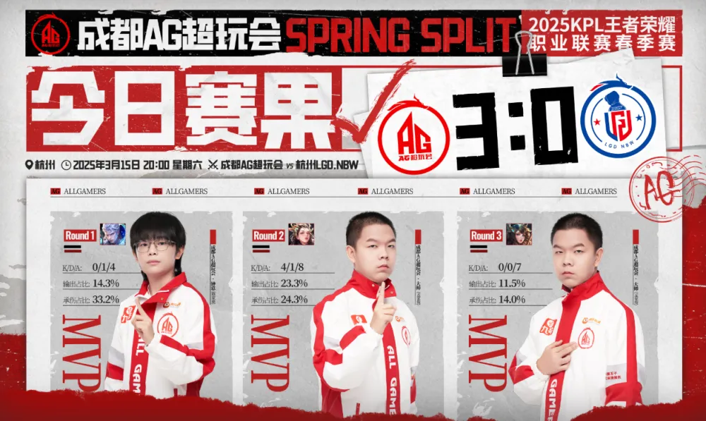 AG3-0LGD，轩染回归接班北诗，一诺自由人打法，大帅也有输出的心_AG3-0LGD，轩染回归接班北诗，一诺自由人打法，大帅也有输出的心_