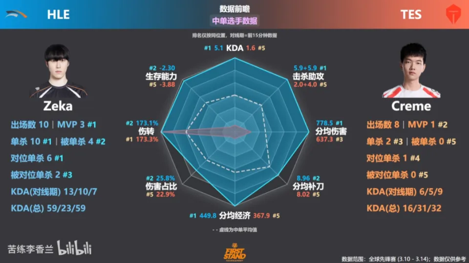 奶油味是啥意思__quartz每天凌晨0点