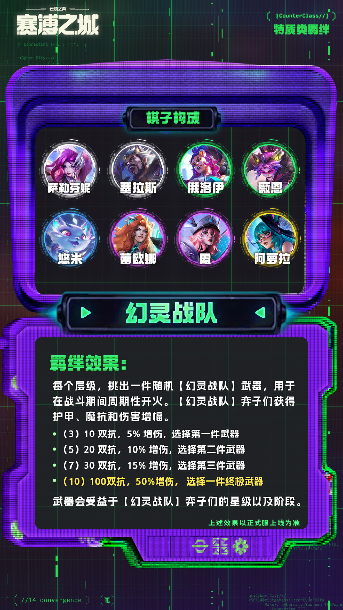 _云顶之奕羁绊属性_云顶之弈英雄特质