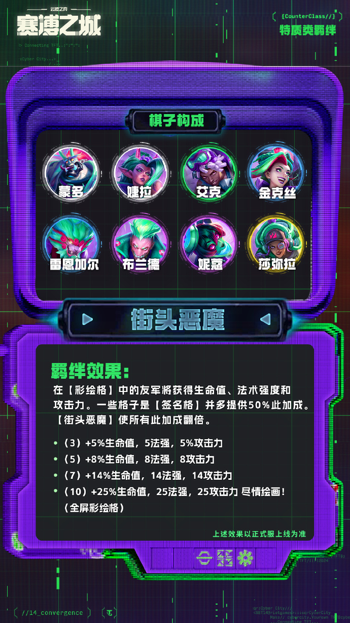 _云顶之奕羁绊属性_云顶之弈英雄特质