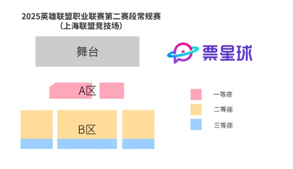 英雄联盟赛段是什么意思__lol赛段