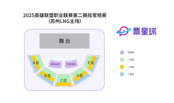 _英雄联盟赛段是什么意思_lol赛段