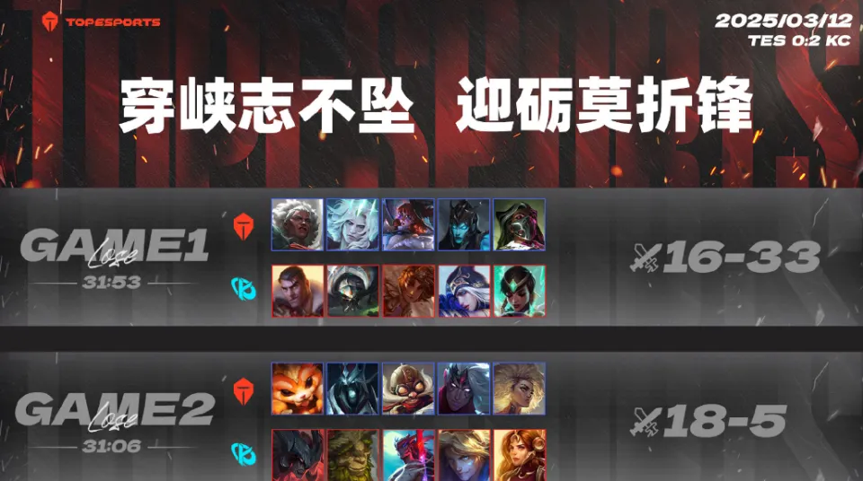 TES被KC战队零封，G2直接发图嘲讽，把TES当狗遛__TES被KC战队零封，G2直接发图嘲讽，把TES当狗遛