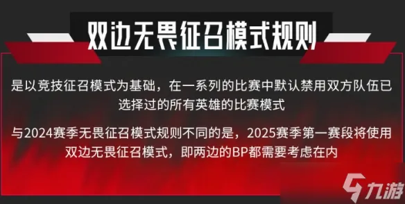 LPL赛区2025年无畏征召模式全面推行，选手和教练面临哪些巨大挑战？