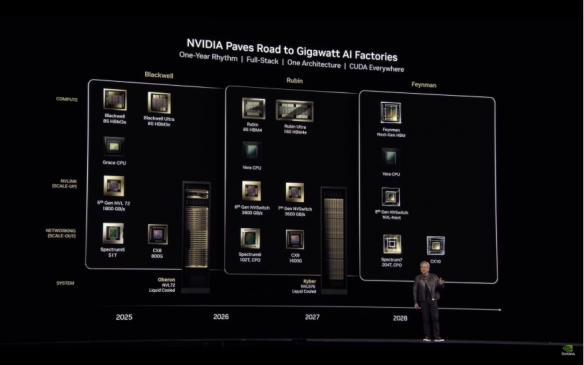 次世代hud_2024年一2028年闰几月_