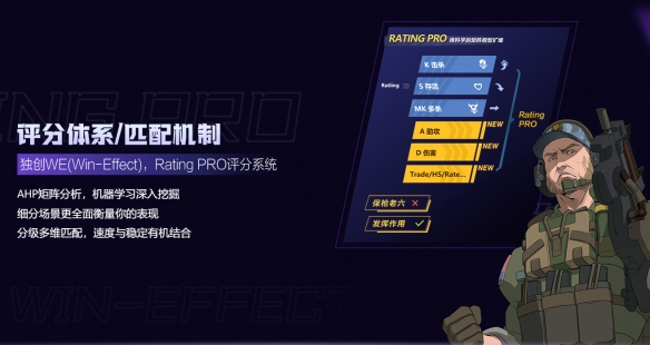 csgo完美启动参数有什么用__完美启动器和steam