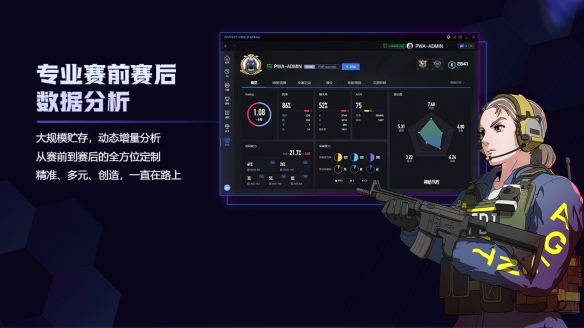 完美启动器和steam__csgo完美启动参数有什么用