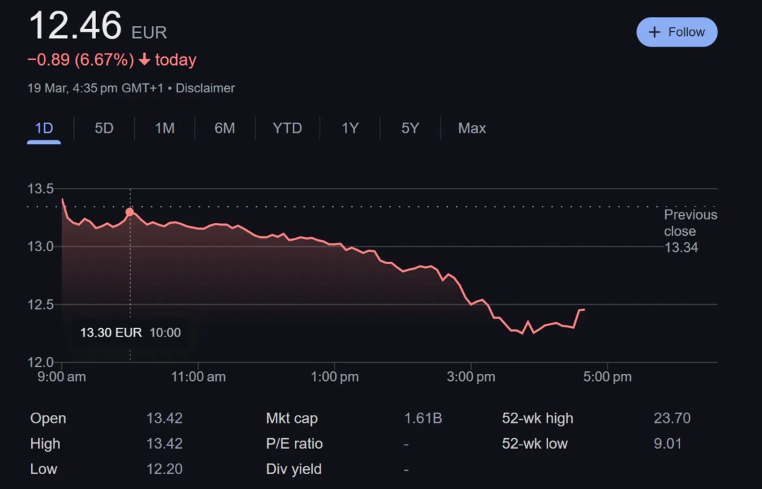 刺客信条：影好评如潮，为何育碧股价却暴跌7%？