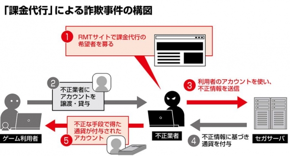 非法货币交易__非法货币兑换