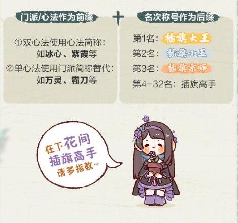 _剑网三插旗_剑网三门派图片和介绍