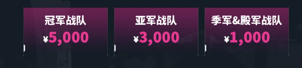 无畏契约战队排名__无畏契约冠军巡回赛