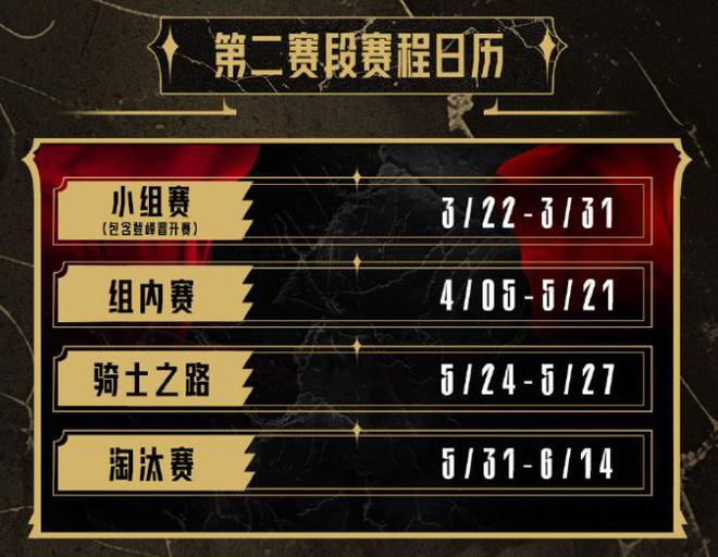 战火fow规则_战火fow_