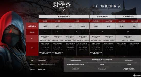 刺客信条影响力_电影刺客信条台词_