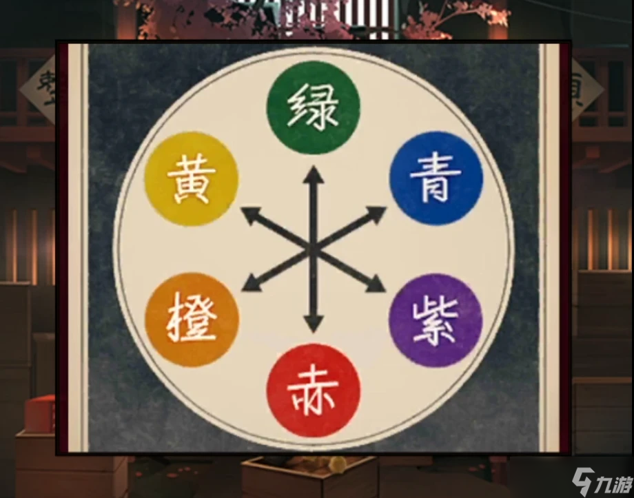 _山海战记关卡通关攻略大全_妖怪宝可梦攻略大全