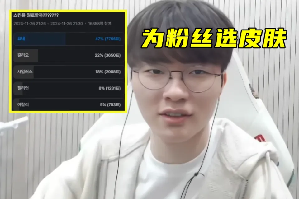 Faker冠军皮肤定了，第五冠送粉丝！Bin公开承认：是我自大傲慢了__Faker冠军皮肤定了，第五冠送粉丝！Bin公开承认：是我自大傲慢了