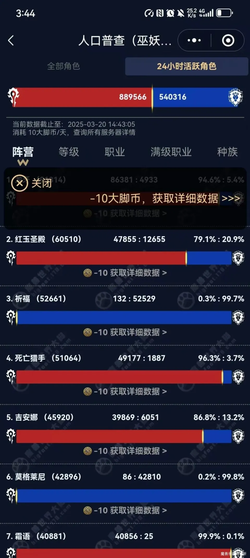 2020魔兽人口比例__魔兽人口统计