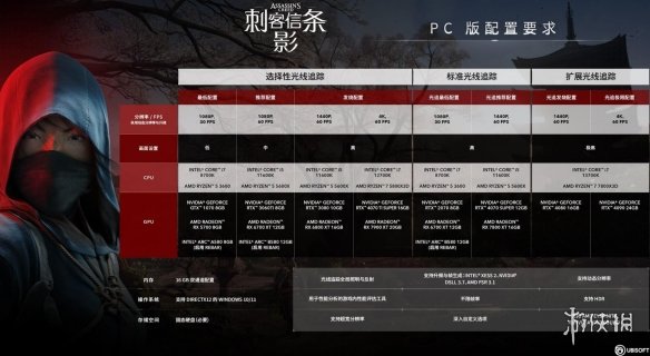 刺客信条影中侍者__刺客信条影子