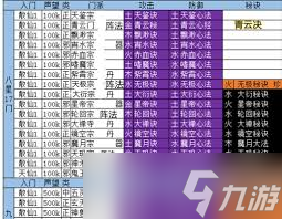 想不想修真散仙？揭秘成为长生不老修真者的终极攻略