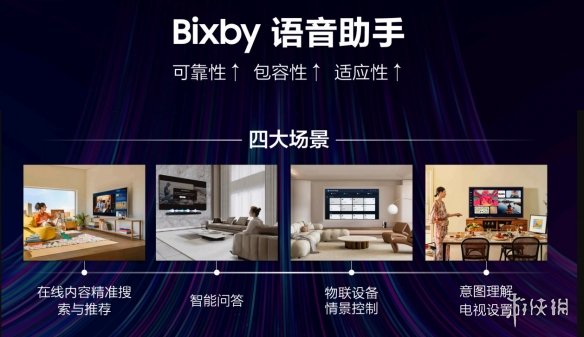 三星最新科技__三星科技创新