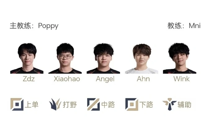 LPL第二赛段开战在即，BLG能否三连胜？EDG能否逆袭WBG？