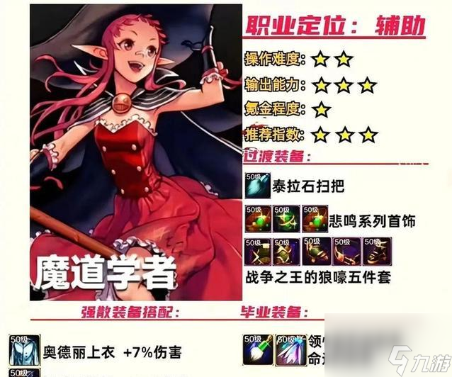 _2021魔道装备选择_魔道装备推荐