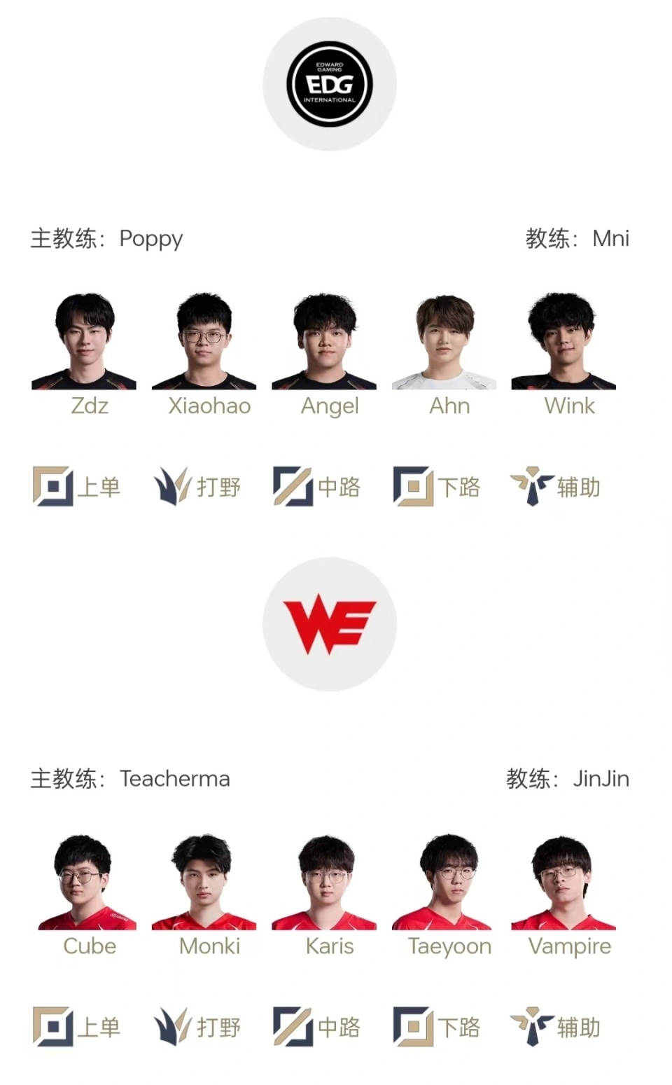 _稳健发育，EDG中期出色，击败WE拿下胜利！_稳健发育，EDG中期出色，击败WE拿下胜利！