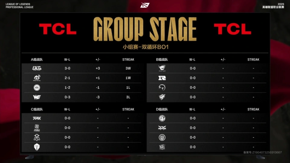 _BLG豪取三连胜,但暴露诸多问题,Knight遭到单杀,Elk对线出问题_BLG豪取三连胜,但暴露诸多问题,Knight遭到单杀,Elk对线出问题