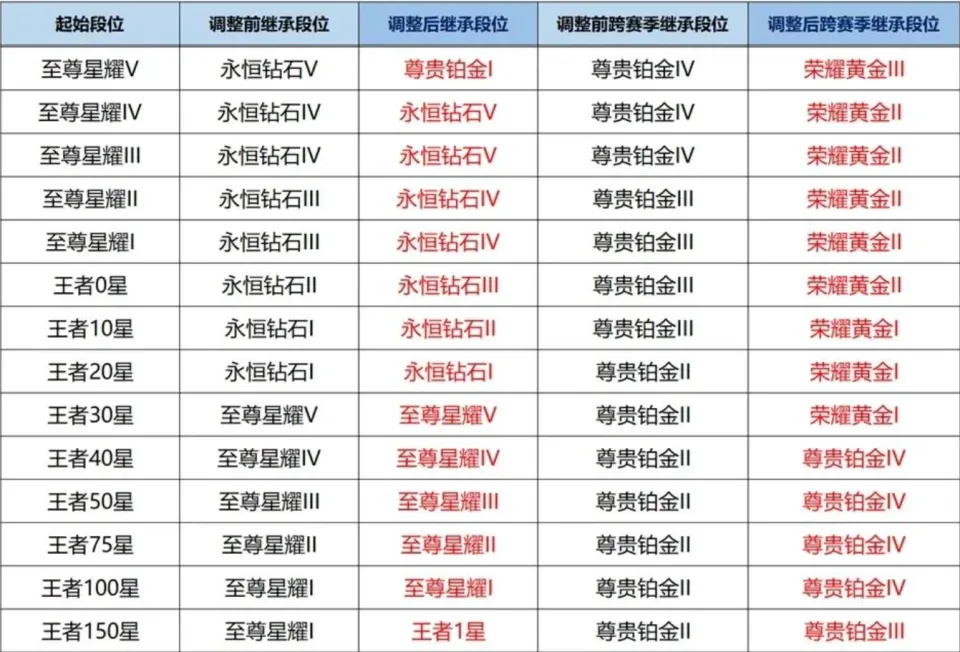 晋级三轮能威胁赛支精彩比赛吗_三轮比赛现在开始_