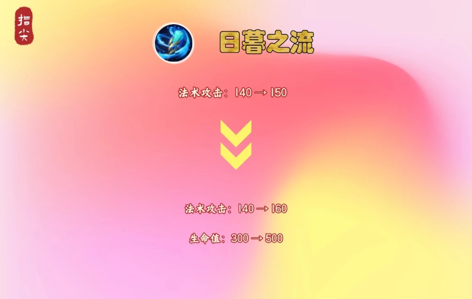 _S39公告已出，6英雄11件装备二次更新，沈梦溪加强，日暮之流要火_S39公告已出，6英雄11件装备二次更新，沈梦溪加强，日暮之流要火