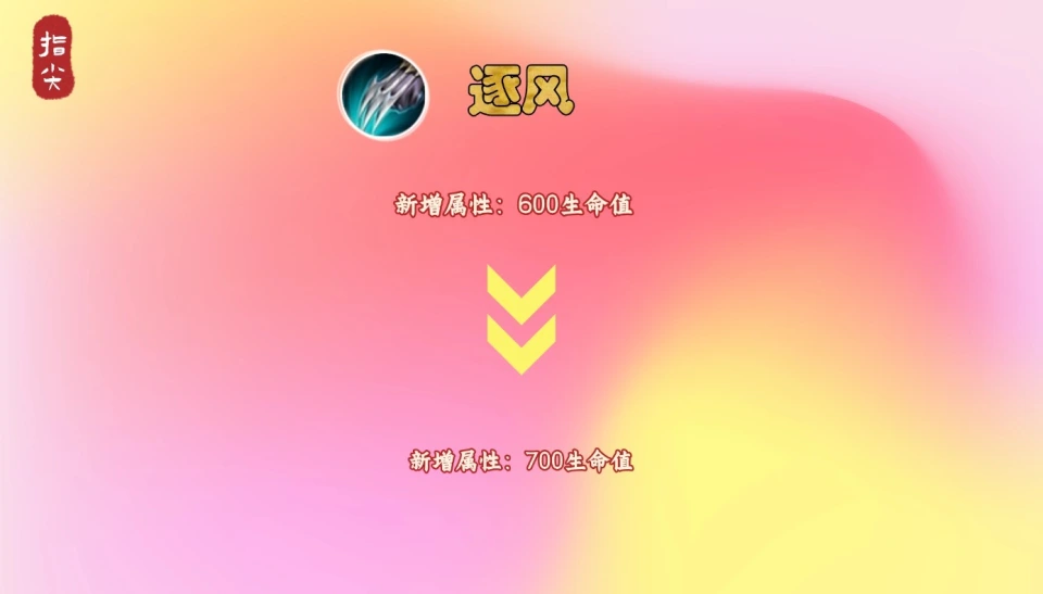 S39公告已出，6英雄11件装备二次更新，沈梦溪加强，日暮之流要火__S39公告已出，6英雄11件装备二次更新，沈梦溪加强，日暮之流要火